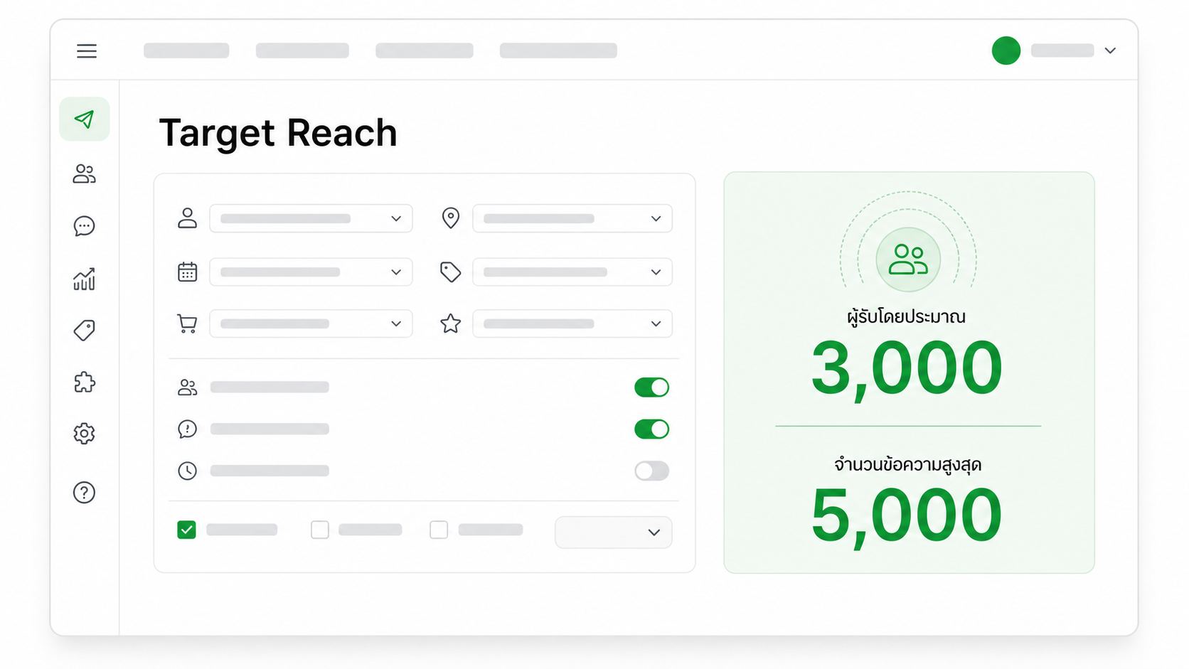 ตัวอย่างหน้าเลือกผู้รับที่แสดง Target Reach 3,000 คน และกำหนดจำนวนข้อความสูงสุด 5,000 ข้อความ